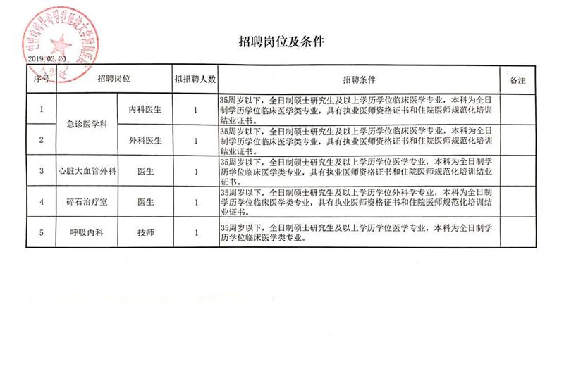 长春市科学技术局最新招聘信息概览