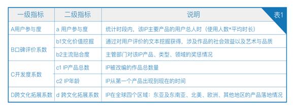 澳门彩票合作，解读与落实的关键要素