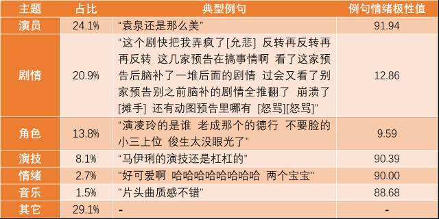 澳门六今晚开奖结果揭晓，评论释义与落实分析