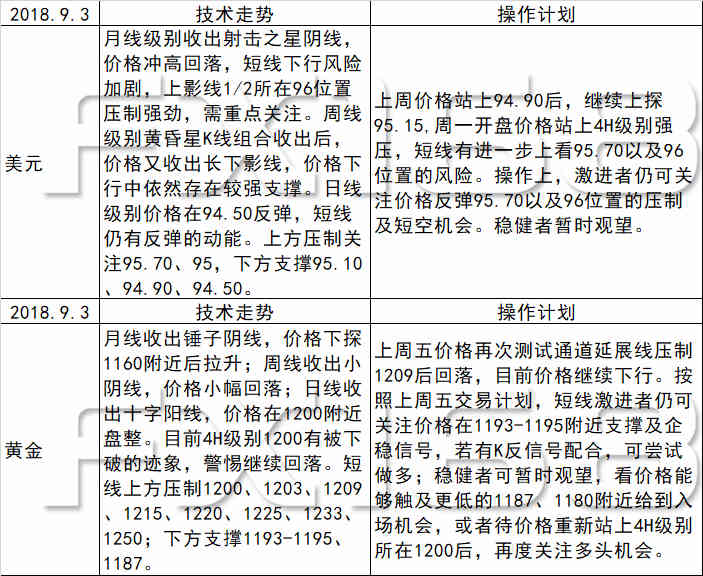 金属材料销售 第12页