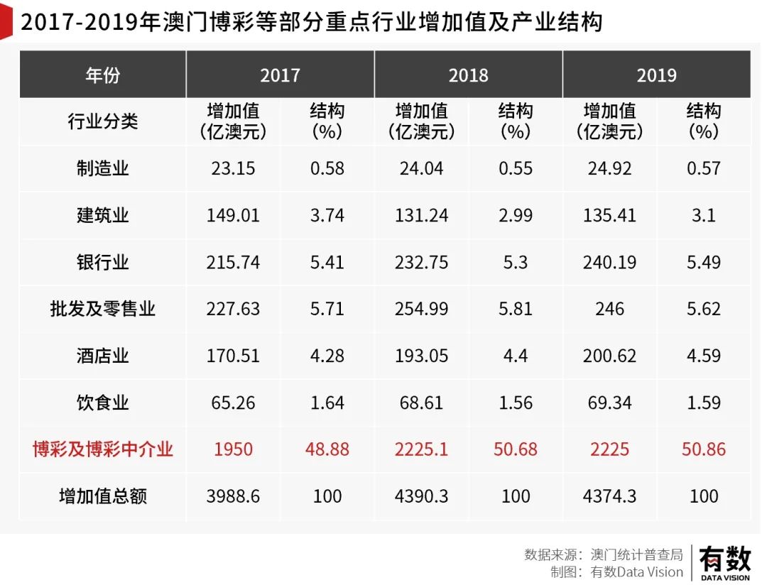 澳门特马行业释义解释与开奖落实展望（2025年视角）