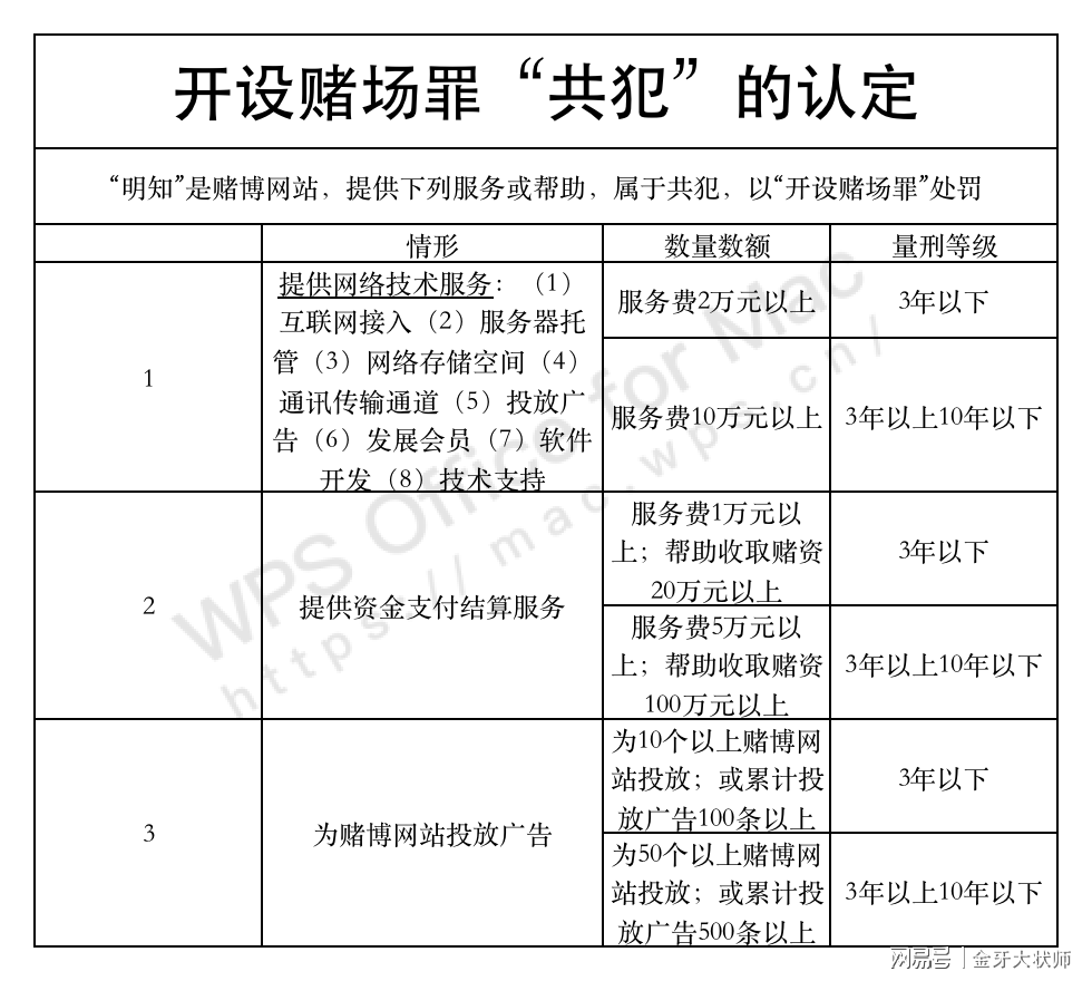 澳门六开彩打开天天彩，实力释义、解释与落实的探讨——警惕违法犯罪风险