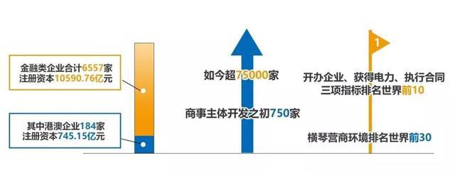 澳门彩票直播，2025年开奖现场与释义解释落实