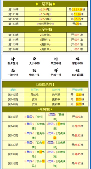 澳门精准王中王三肖三码2021特色及特技释义解释落实