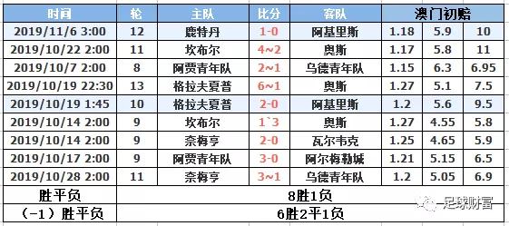 澳门六开彩全年开奖记录，评述释义与落实分析