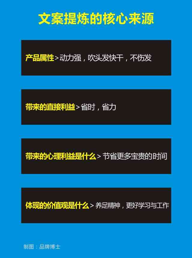 王中王100%的资料，先导释义、解释落实与深度理解