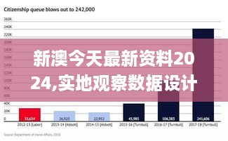 解析新澳未来展望，从资料收集到行动落实的全方位解读