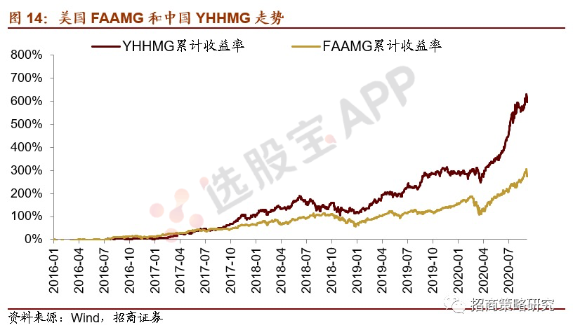 全车改装套件 第5页