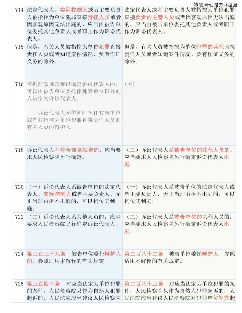 关于4949正版免费全年资料的状态释义解释落实的文章