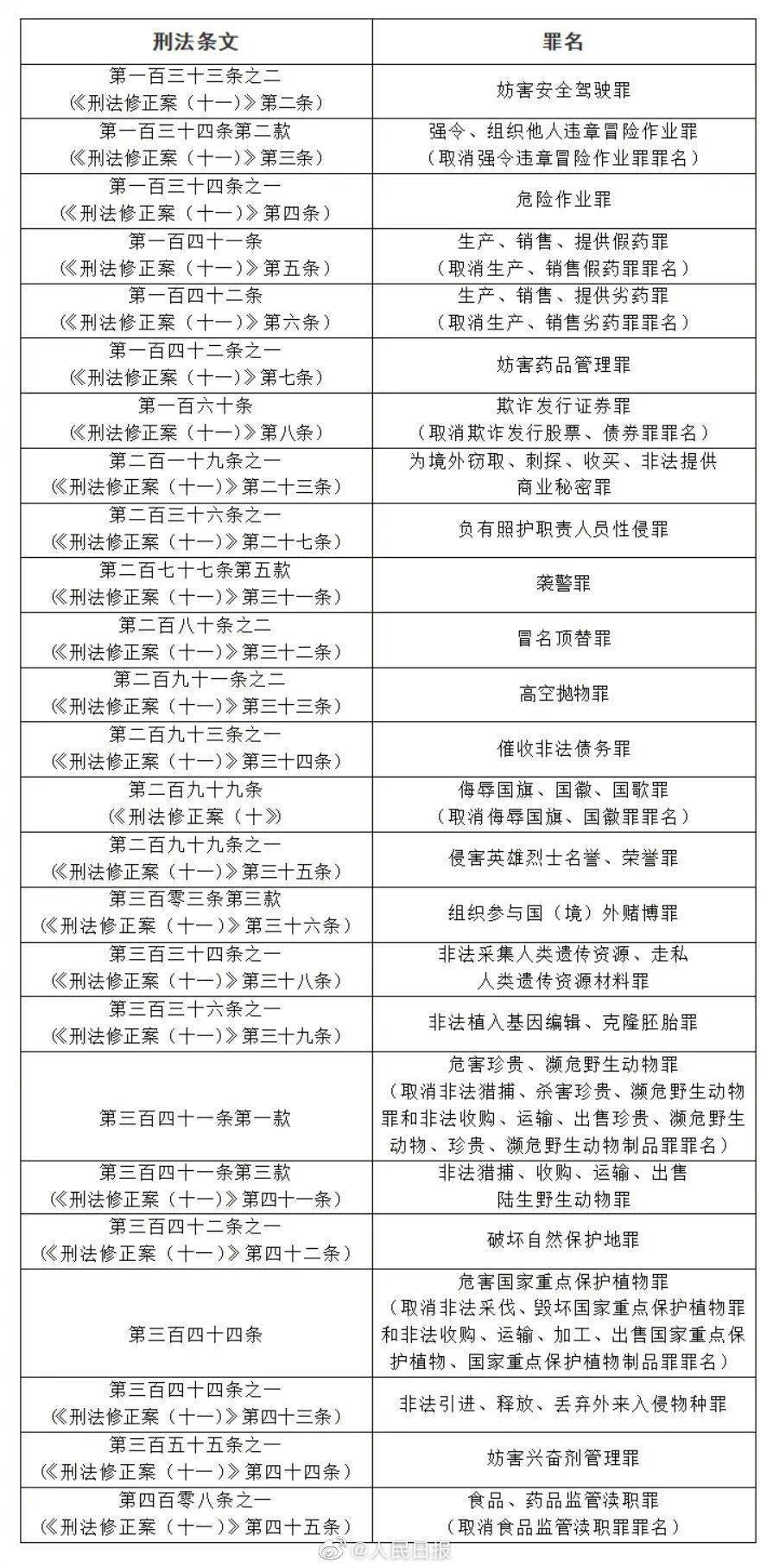 澳门最精准正最精准龙门图片，日新释义解释落实的重要性