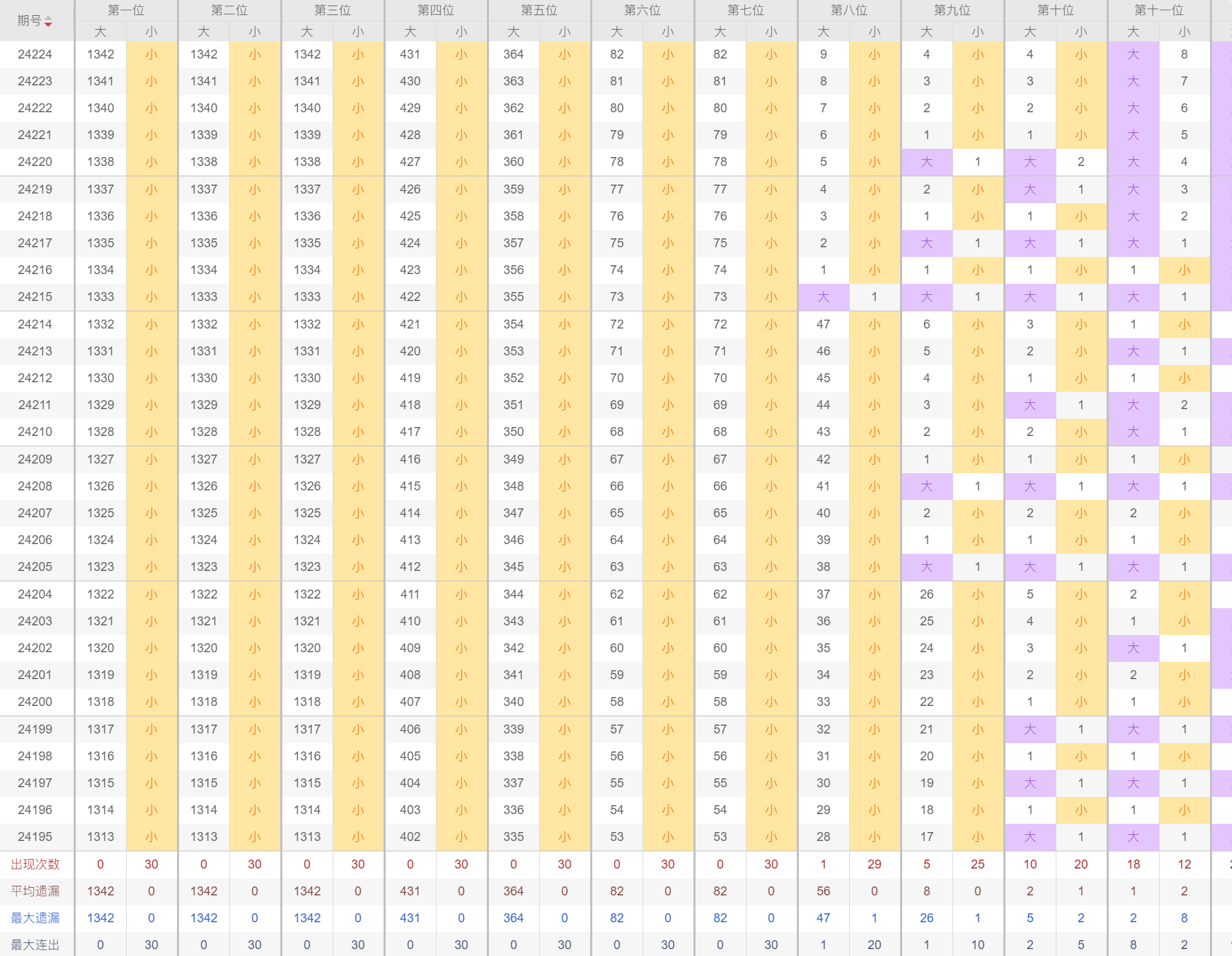 澳门特马第160期开奖，利润释义与落实策略