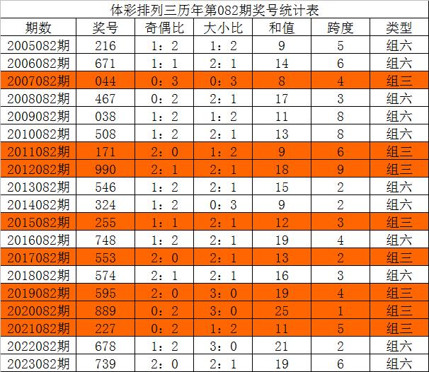 澳门三中三码精准预测与落实，荡涤释义的深入理解