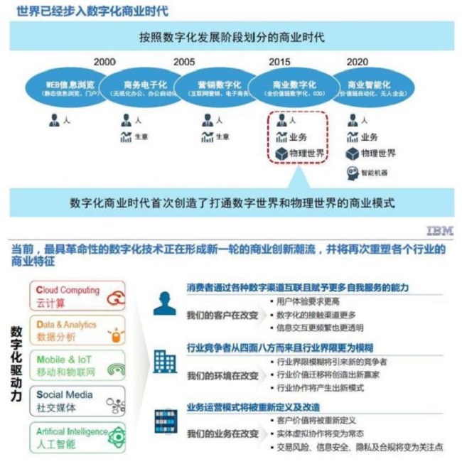 揭秘数字背后的秘密，关于精准管家婆与对手释义的深入探讨